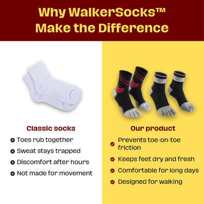 WalkerSocks™ ActiveStride – Split-Toe Walking Socks
